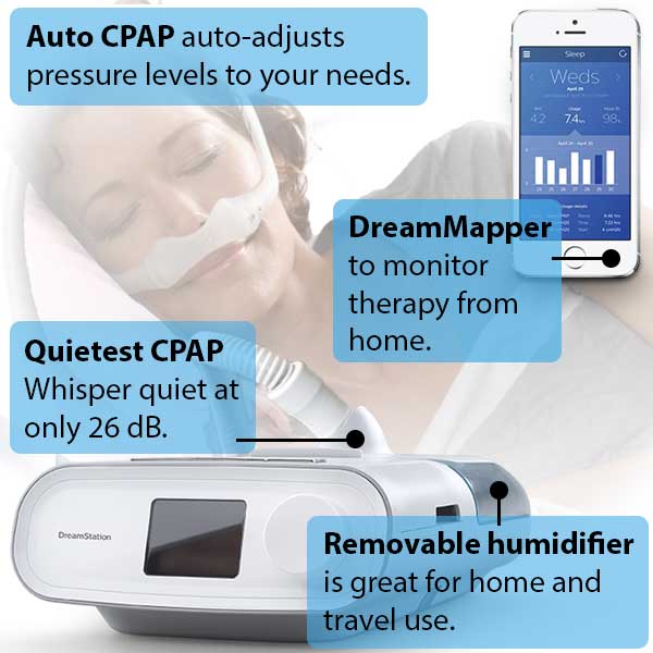 Free CPAP Prescription Refill with New Auto CPAP Easy Breathe