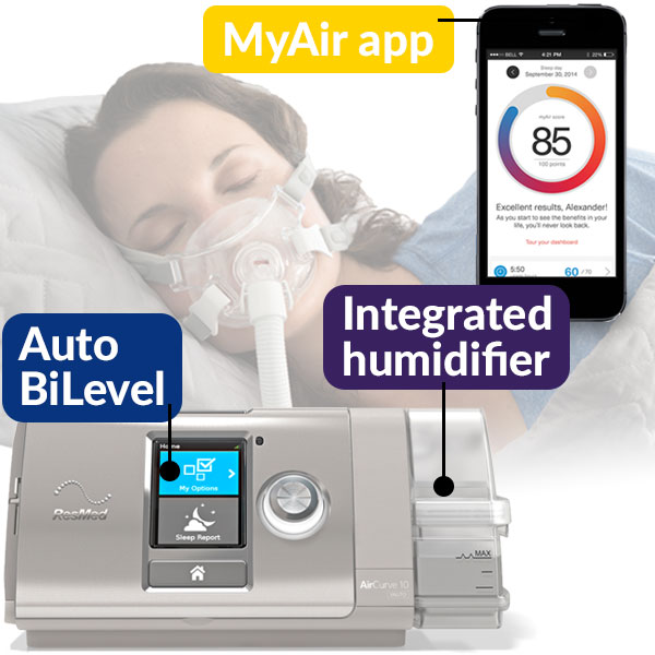 ResMed AirCurve Smart BiLevel Sleep Apnea Awareness Day [Offer