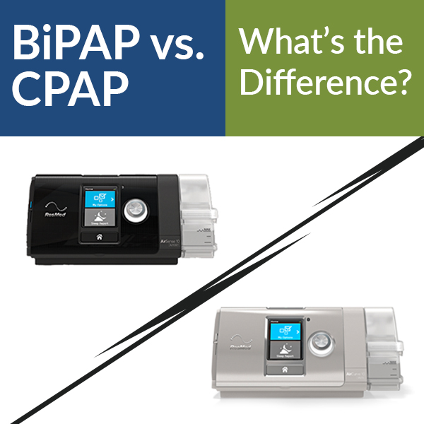 CPAP Vs. BiPAP Mobile 